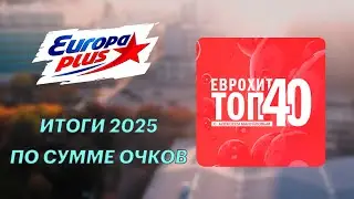 АЛЬТЕРНАТИВНЫЙ ЕВРОХИТ ТОП 40 2025 - Итоговая статистика по очкам