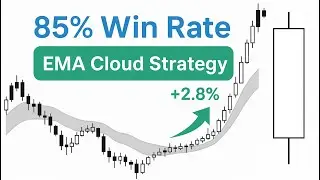 I Got an 85% Win Rate With Just This ONE Indicator