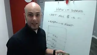 Lesson 7: How do tax brackets REALLY work?