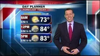 Storm Patrol Forecast - Friday, December 25, 2015