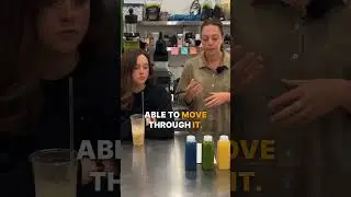 Using Produce in its PRIME