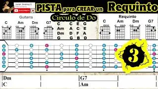 Circulo de DO/ ♫♪Pista de ensayo-Requinto y Guitarra / Backing track