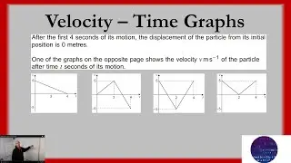 Velocity Time Graphs