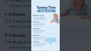 Most Parents Miss This Tummy Time Rule | Tummy time guide #shorts
