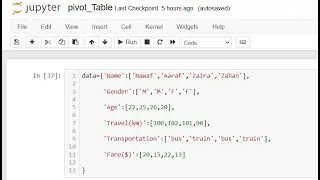 Pivot Table in Python  Pandas