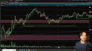 SOLID Day TRADING The NQ | Day Trade Recap 8 Dec 1 2023