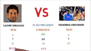 Who is the Best|Sachin Tendulkar Vs MS Dhoni|Centuries, Match, Runs, Highest, Records,Batting & More