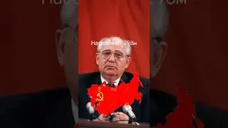 #россия #рсфср #ссср #польша #ри