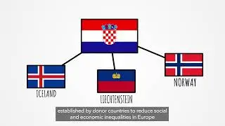 EEA Financial Mechanism and Norwegian Financial Mechanism 2014-2021 in the Republic of Croatia