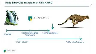 Transforming CI/CD at ABN AMRO to Accelerate Software Delivery and Improve Security