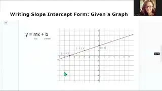Writing Slope Intercept Form Y=MX+B from a Graph