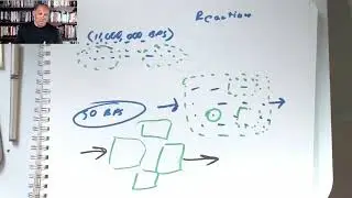 Cognitive Biases, Priming and Thin Slicing