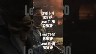 Vanguard Weapon XP Per Level