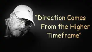The strength behind higher time frame 