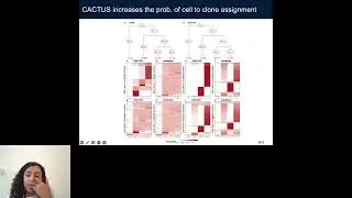 CACTUS: integrating clonal... - Shadi Darvish Shafighi - EvolCompGen - Abstract - ISMB 2022