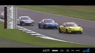 2019 Alpine Elf Europa Cup season - Silverstone - Best of Race 1