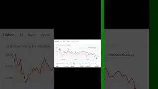 Persistent Q3 Results Analysis 💹 Stock Future?🚀