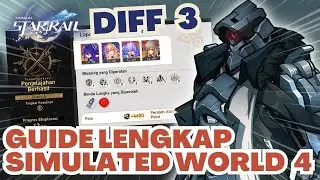 FIRST TRY VS SVAROG WITH THE HUNT! World 4 Diff 3 Simulated Universe 100% Clear - Hongkai Star Rail