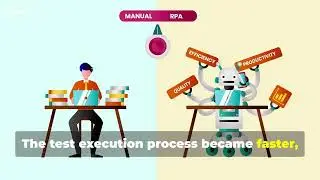 How algoQA Solved Test Automation Challenges for a Leading Electronics Test & Measurement Company