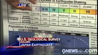 Earthquake Information from USGS