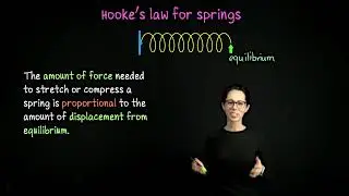 Hooke's Law and work done moving a spring, Single Variable Calculus