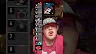 Blind Ranking Akatsuki Members On Taijutsu!!