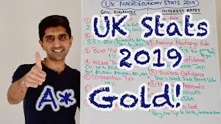 UK Economy Stats 2019 - Pure A* Gold!