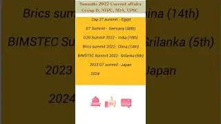 Summits 2022 Current Affairs | 2021 | Current Affairs 2022 | शिखर सम्मेलन 2022 | #Summits2022