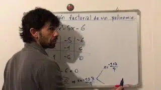 Descomposición factorial de un polinomio