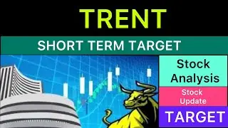 TRENT LTD SHARE TARGET ANALYSIS 🟢 TRENT SHARE NEWS | TRENT SHARE ANALYSIS STOCKS TRENT 01-02-26