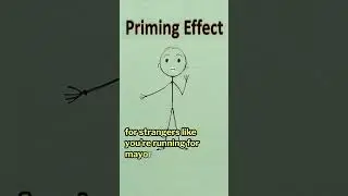 The Priming Effect: How Your Brain Gets Influenced Without You Noticing #neuroscience