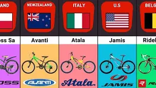 Bicycle Brands From Different Countries