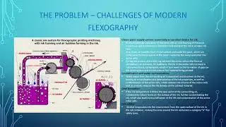 Innovative Ink Supply System for Flexographic Printing Machines | Patent WO2025186601