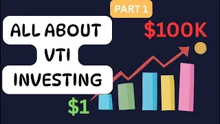 Complete guide VTI explained investing for beginners 2025 PART 1