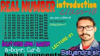 Real Number | Number System | Introduction | Class-10 | Lecture-1