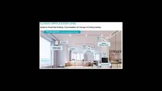 The best smart home control system/switch/panel in 2021
