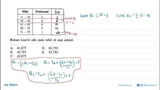 Frequency Value 31 - 35 2 36 - 40 4 41 - 45 8 46 - 50 5 51 55 1 The quartile mean is in the table...