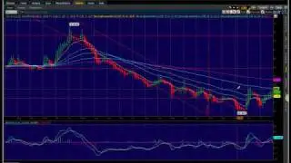 Post Market TA1023