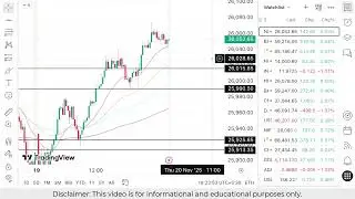 Nifty Prediction For Tomorrow | Banknifty Thursday 20 November Analysis| Market Prediction Tomorrow