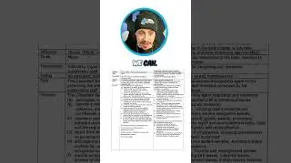 How to Scan & OCR and auto-tag a PDF #pdfaccessibility