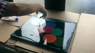 RESIN4ART: GLOSSING A PAINTING TUTORIAL