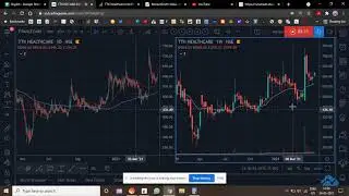TTk Healthcare. 200% upside possible ?
