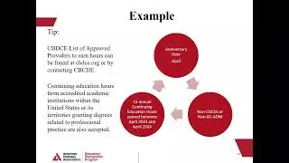 DSMES Team