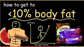 getting lean is easy, actually