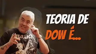 Você realmente sabe o que é Teoria de Dow?