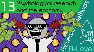 Psychology and the economy - Research Methods [A-Level Psychology]