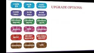 QISS - Management Review Module
