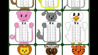 Multi table 1 to 10 #viral #foryou #edit #english #trending #viral #shortsviral