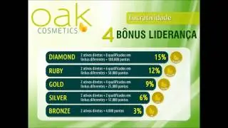 Apres  Neg  Oak Cosmetics   2012