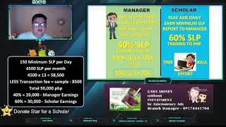 Axie Manager and Scholar